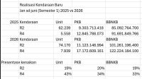 IMG-20260703-WA0077